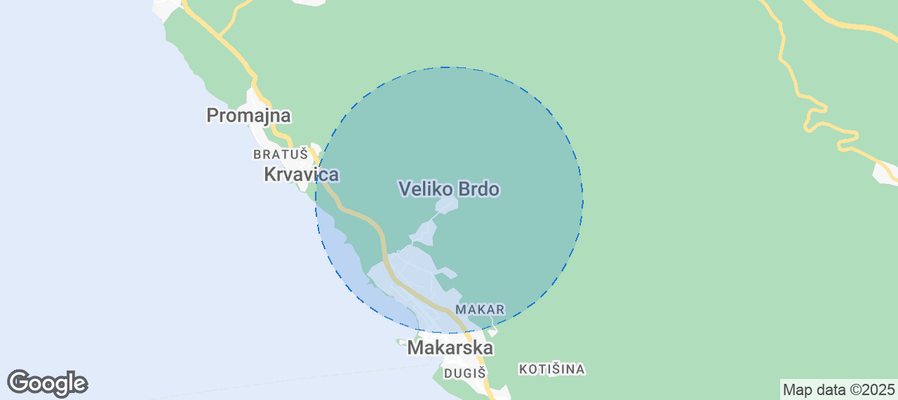 Discover Veliko Brdo Airbnb Analytics